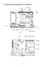 Preview for 22 page of Advantech UTC-200 Series User Manual