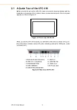 Предварительный просмотр 14 страницы Advantech UTC-310 Series User Manual