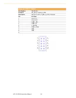 Preview for 46 page of Advantech UTC-315 POS Series User Manual