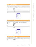 Preview for 49 page of Advantech UTC-315 POS Series User Manual