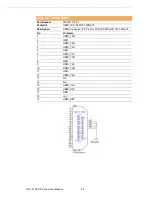 Preview for 50 page of Advantech UTC-315 POS Series User Manual