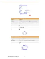 Preview for 54 page of Advantech UTC-315 POS Series User Manual