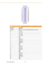 Preview for 38 page of Advantech UTC-315 Series User Manual