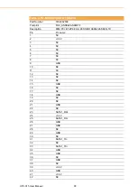 Предварительный просмотр 46 страницы Advantech UTC-315 Series User Manual