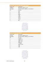 Preview for 48 page of Advantech UTC-315 Series User Manual