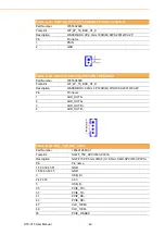 Preview for 50 page of Advantech UTC-315 Series User Manual