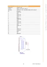 Preview for 57 page of Advantech UTC-315 Series User Manual