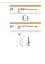 Предварительный просмотр 58 страницы Advantech UTC-315 Series User Manual