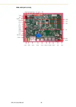 Предварительный просмотр 34 страницы Advantech UTC-318 Series User Manual