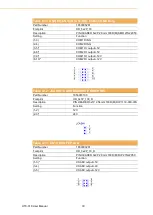 Предварительный просмотр 38 страницы Advantech UTC-318 Series User Manual