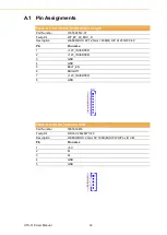 Предварительный просмотр 40 страницы Advantech UTC-318 Series User Manual