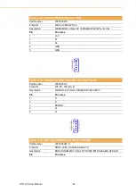 Предварительный просмотр 50 страницы Advantech UTC-318 Series User Manual