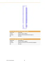 Предварительный просмотр 62 страницы Advantech UTC-318 Series User Manual