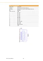 Предварительный просмотр 70 страницы Advantech UTC-318 Series User Manual