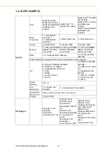 Preview for 24 page of Advantech UTC-510 User Manual