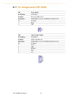 Preview for 44 page of Advantech UTC-520A User Manual