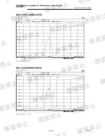 Preview for 23 page of Advantech UTC-520F Manual