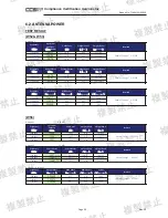 Preview for 29 page of Advantech UTC-520F Manual