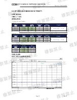 Preview for 30 page of Advantech UTC-520F Manual