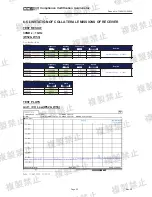 Preview for 62 page of Advantech UTC-520F Manual