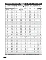 Preview for 33 page of Advantech VariSifter VS1000 Operation/Setup Manual