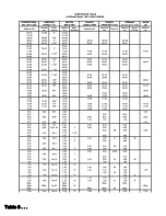 Preview for 35 page of Advantech VariSifter VS1000 Operation/Setup Manual