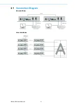 Preview for 14 page of Advantech VEGA-1000 User Manual