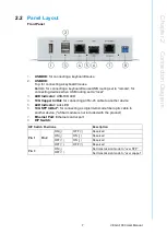 Preview for 15 page of Advantech VEGA-1000 User Manual