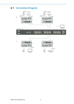 Preview for 14 page of Advantech VEGA-1100 User Manual