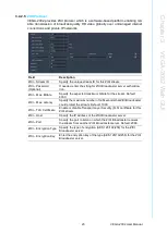Preview for 31 page of Advantech VEGA-2002-12GS User Manual