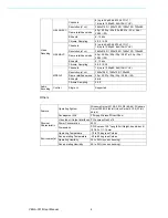 Preview for 12 page of Advantech VEGA-3318 User Manual