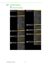 Preview for 24 page of Advantech VisionNavi User Manual