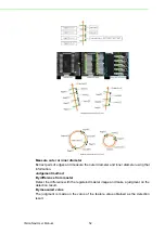 Preview for 58 page of Advantech VisionNavi User Manual