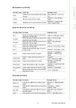 Preview for 77 page of Advantech VisionNavi User Manual