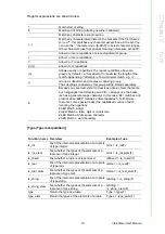 Preview for 79 page of Advantech VisionNavi User Manual