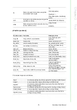 Preview for 81 page of Advantech VisionNavi User Manual