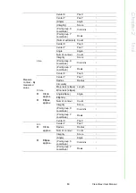 Preview for 89 page of Advantech VisionNavi User Manual