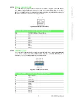 Preview for 23 page of Advantech VPS-3100 User Manual