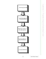 Предварительный просмотр 75 страницы Advantech VPS-3100 User Manual