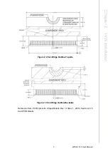 Предварительный просмотр 17 страницы Advantech WISE-1510 User Manual