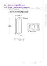 Предварительный просмотр 19 страницы Advantech WISE-1510 User Manual