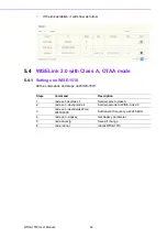 Предварительный просмотр 52 страницы Advantech WISE-1510 User Manual