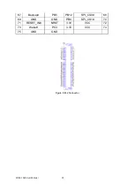 Предварительный просмотр 20 страницы Advantech WISE-1540 User Manual