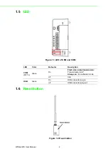 Preview for 14 page of Advantech WISE-221 Series User Manual