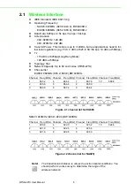 Preview for 16 page of Advantech WISE-221 Series User Manual