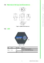 Preview for 11 page of Advantech WISE-2410X-A02 User Manual