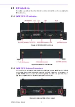 Preview for 18 page of Advantech WISE-3610 User Manual