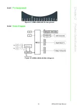 Предварительный просмотр 27 страницы Advantech WISE-4000 Series User Manual