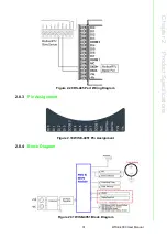 Предварительный просмотр 39 страницы Advantech WISE-4000 Series User Manual