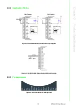 Предварительный просмотр 41 страницы Advantech WISE-4000 Series User Manual